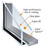 superspacer