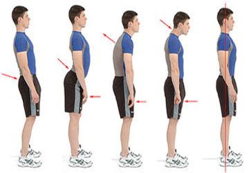 SALUTE E BENESSERE - Corretta postura ed equilibrio
